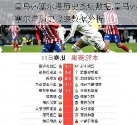 皇马vs塞尔塔历史战绩数据,皇马vs塞尔塔历史战绩数据分析
