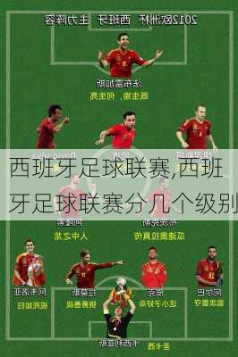 西班牙足球联赛,西班牙足球联赛分几个级别