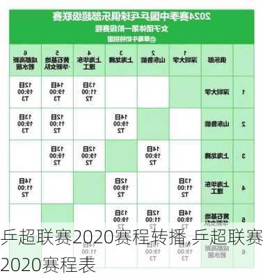 乒超联赛2020赛程转播,乒超联赛2020赛程表