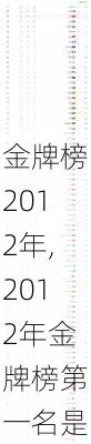 金牌榜2012年,2012年金牌榜第一名是
