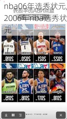 nba06年选秀状元,2006年nba选秀状元