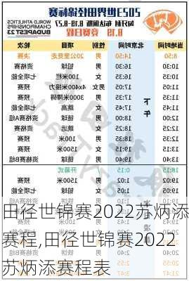 田径世锦赛2022苏炳添赛程,田径世锦赛2022苏炳添赛程表