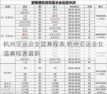 杭州亚运会女篮赛程表,杭州亚运会女篮赛程表最新