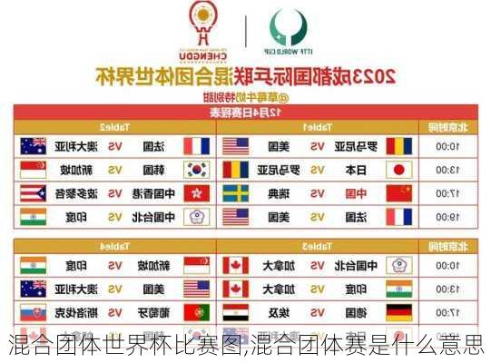 混合团体世界杯比赛图,混合团体赛是什么意思