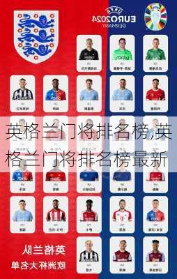 英格兰门将排名榜,英格兰门将排名榜最新