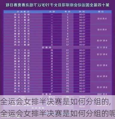 全运会女排半决赛是如何分组的,全运会女排半决赛是如何分组的呢