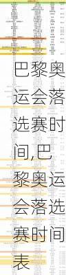 巴黎奥运会落选赛时间,巴黎奥运会落选赛时间表