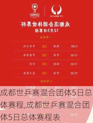 成都世乒赛混合团体5日总体赛程,成都世乒赛混合团体5日总体赛程表