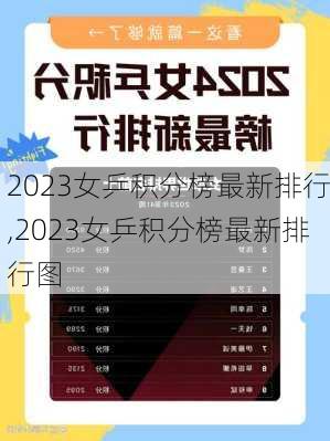 2023女乒积分榜最新排行,2023女乒积分榜最新排行图