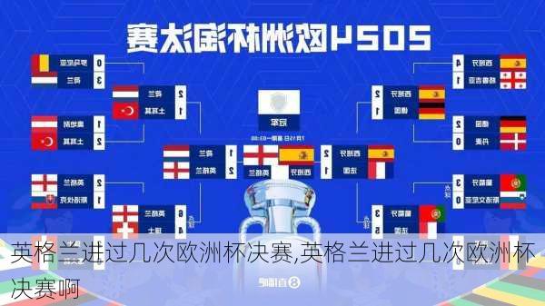 英格兰进过几次欧洲杯决赛,英格兰进过几次欧洲杯决赛啊