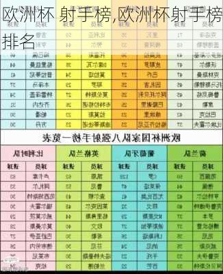 欧洲杯 射手榜,欧洲杯射手榜排名