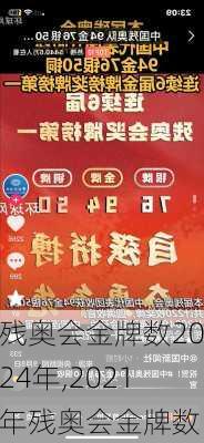 残奥会金牌数2024年,2021年残奥会金牌数