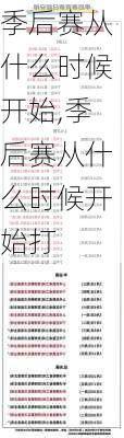 季后赛从什么时候开始,季后赛从什么时候开始打