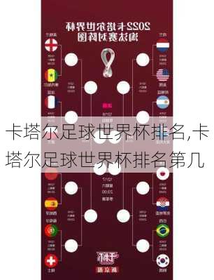 卡塔尔足球世界杯排名,卡塔尔足球世界杯排名第几