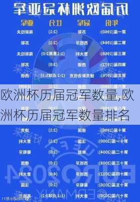 欧洲杯历届冠军数量,欧洲杯历届冠军数量排名
