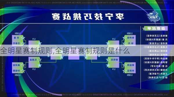 全明星赛制规则,全明星赛制规则是什么