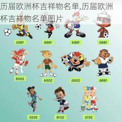 历届欧洲杯吉祥物名单,历届欧洲杯吉祥物名单图片