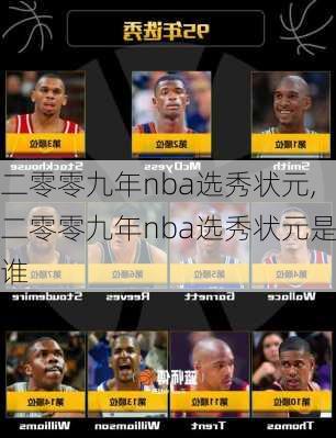 二零零九年nba选秀状元,二零零九年nba选秀状元是谁