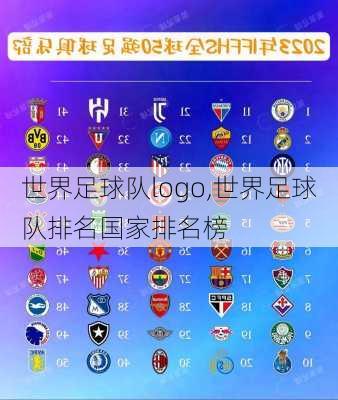 世界足球队logo,世界足球队排名国家排名榜