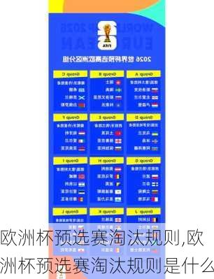 欧洲杯预选赛淘汰规则,欧洲杯预选赛淘汰规则是什么