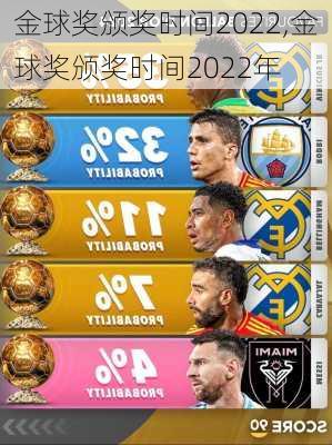 金球奖颁奖时间2022,金球奖颁奖时间2022年