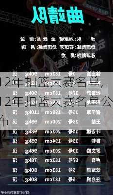 12年扣篮大赛名单,12年扣篮大赛名单公布