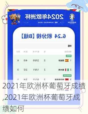 2021年欧洲杯葡萄牙成绩,2021年欧洲杯葡萄牙成绩如何