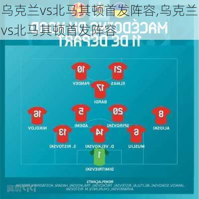 乌克兰vs北马其顿首发阵容,乌克兰vs北马其顿首发阵容