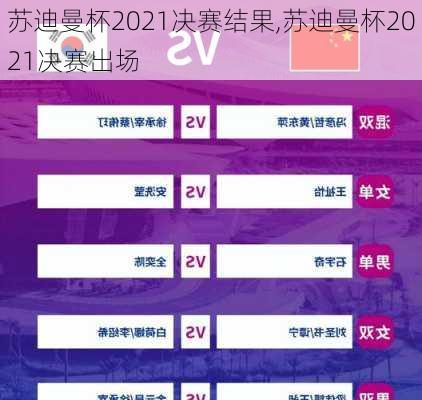 苏迪曼杯2021决赛结果,苏迪曼杯2021决赛出场