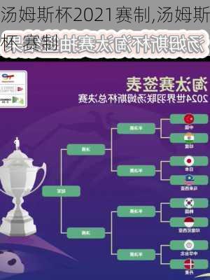 汤姆斯杯2021赛制,汤姆斯杯 赛制