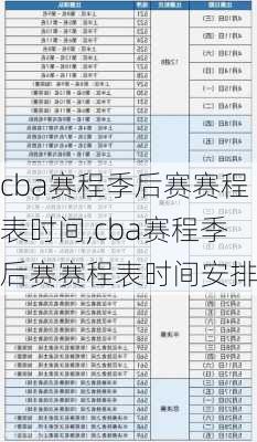 cba赛程季后赛赛程表时间,cba赛程季后赛赛程表时间安排
