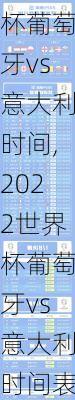 2022世界杯葡萄牙vs意大利时间,2022世界杯葡萄牙vs意大利时间表