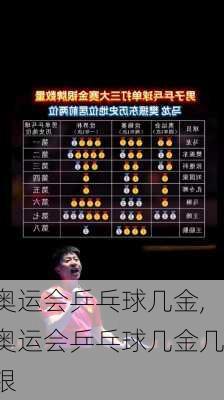 奥运会乒乓球几金,奥运会乒乓球几金几银