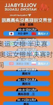 奥运 女排 半决赛,奥运女排半决赛时间