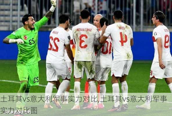 土耳其vs意大利军事实力对比,土耳其vs意大利军事实力对比图