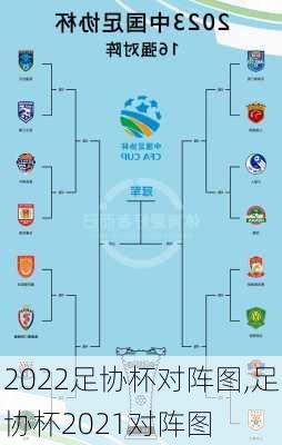 2022足协杯对阵图,足协杯2021对阵图