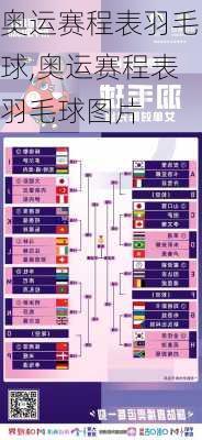 奥运赛程表羽毛球,奥运赛程表羽毛球图片