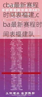 cba最新赛程时间表福建,cba最新赛程时间表福建队