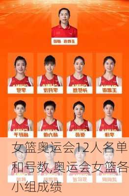 女篮奥运会12人名单和号数,奥运会女篮各小组成绩