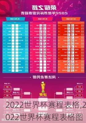2022世界杯赛程表格,2022世界杯赛程表格图