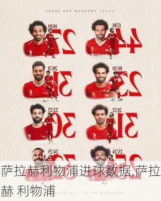 萨拉赫利物浦进球数据,萨拉赫 利物浦