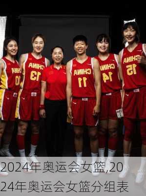 2024年奥运会女篮,2024年奥运会女篮分组表