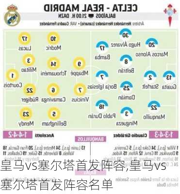 皇马vs塞尔塔首发阵容,皇马vs塞尔塔首发阵容名单