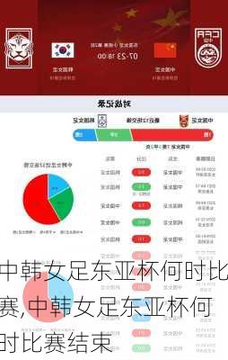 中韩女足东亚杯何时比赛,中韩女足东亚杯何时比赛结束
