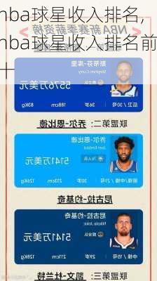 nba球星收入排名,nba球星收入排名前十