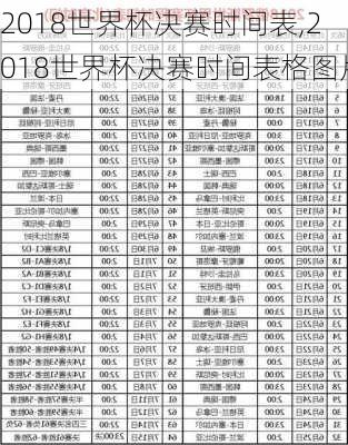 2018世界杯决赛时间表,2018世界杯决赛时间表格图片