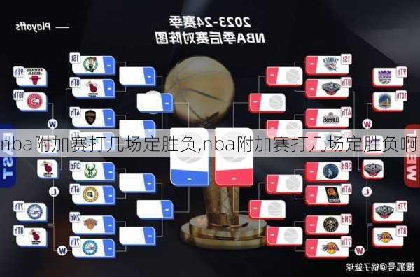 nba附加赛打几场定胜负,nba附加赛打几场定胜负啊