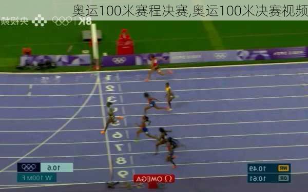 奥运100米赛程决赛,奥运100米决赛视频