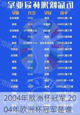 2004年欧洲杯冠军,2004年欧洲杯冠军是谁