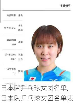 日本队乒乓球女团名单,日本队乒乓球女团名单表